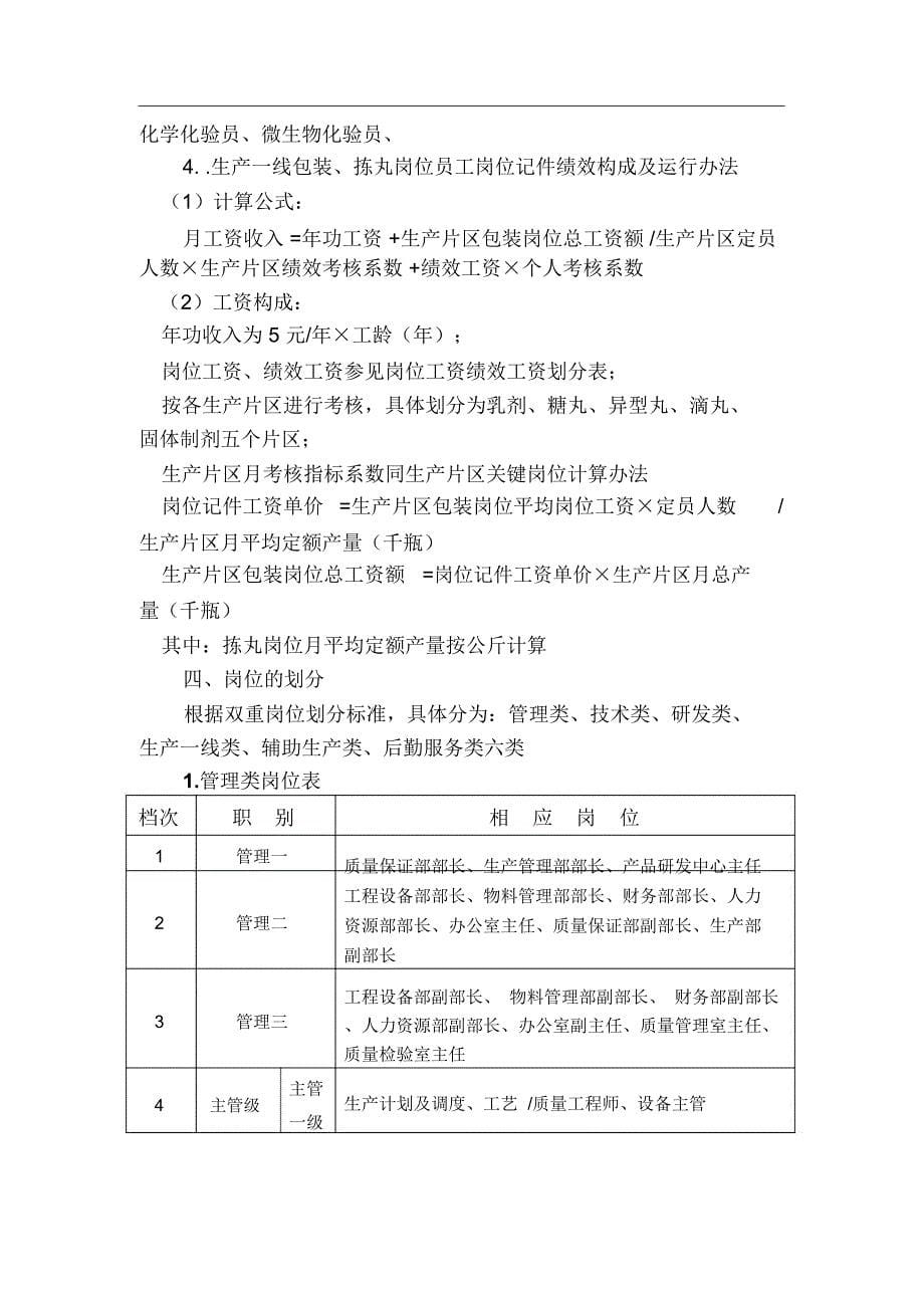 绩效考核办法54093_第5页