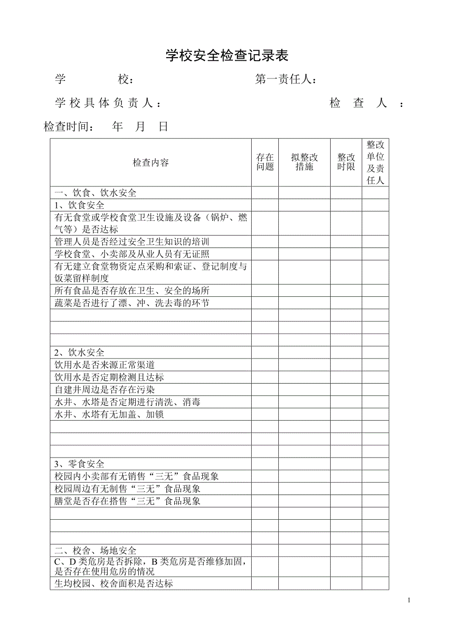 2015度XX学校安全检查记录表_第1页