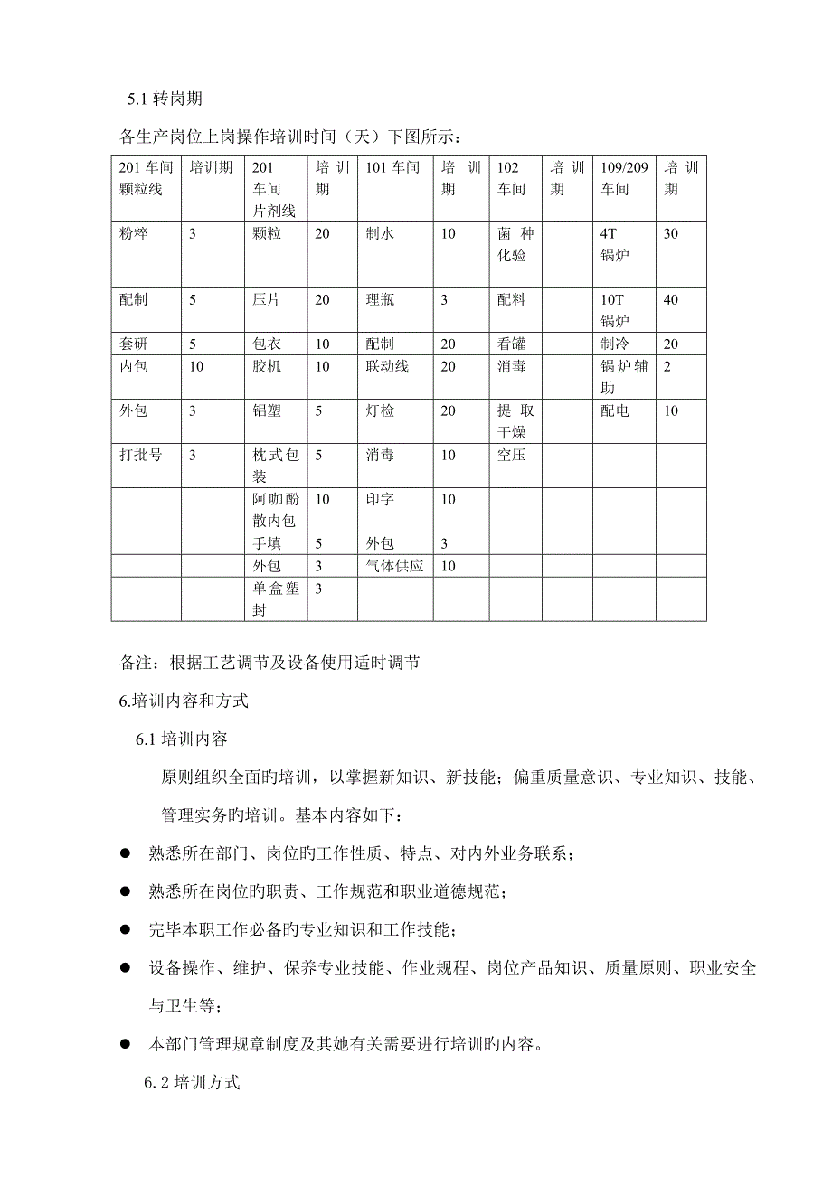 药业公司转岗培训管理新版制度_第3页