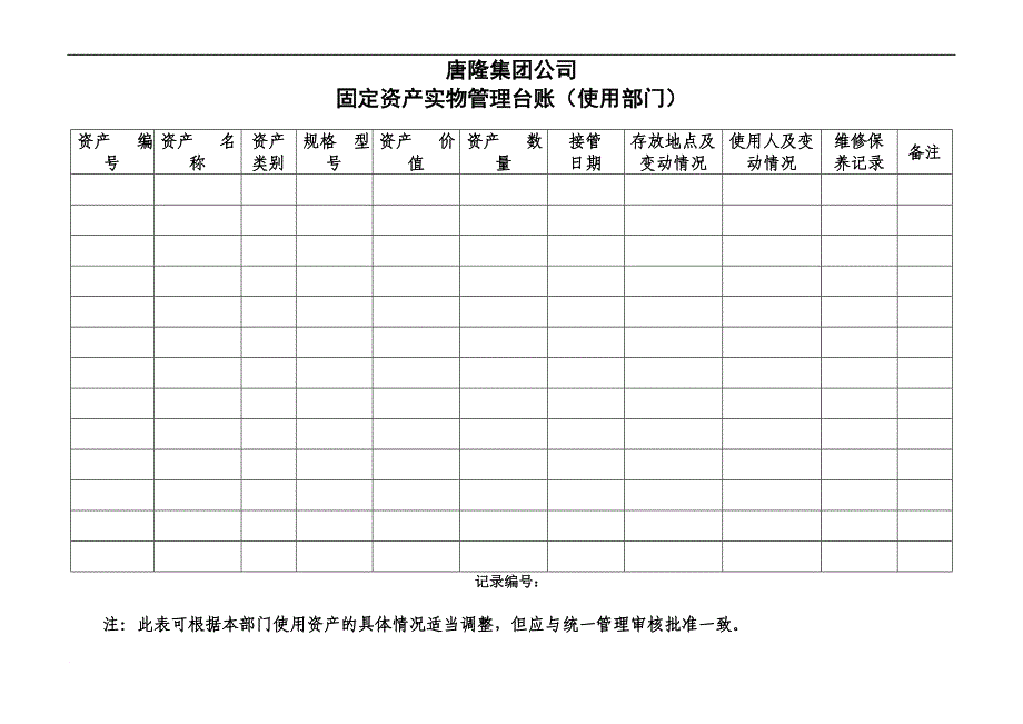 固定资产实物管理台账.doc_第2页