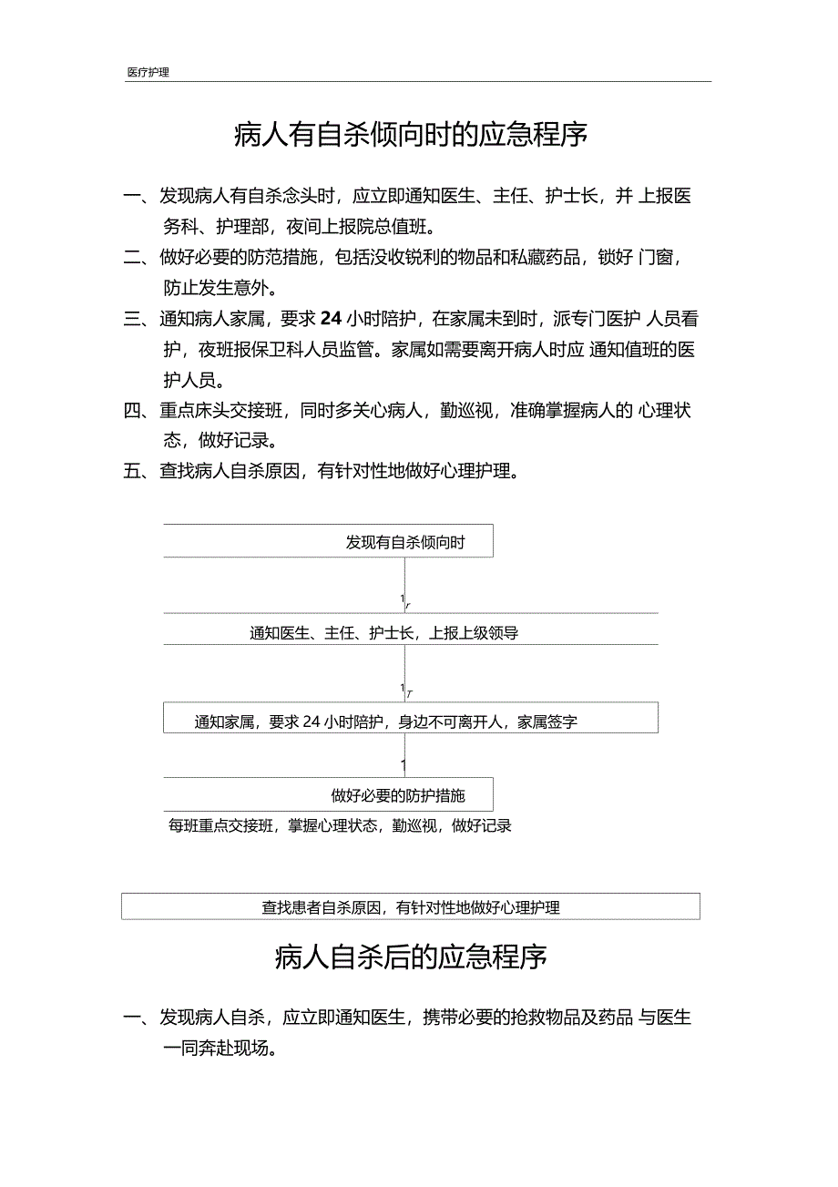 三甲医院急诊护理应急预案1全面详尽13_第3页