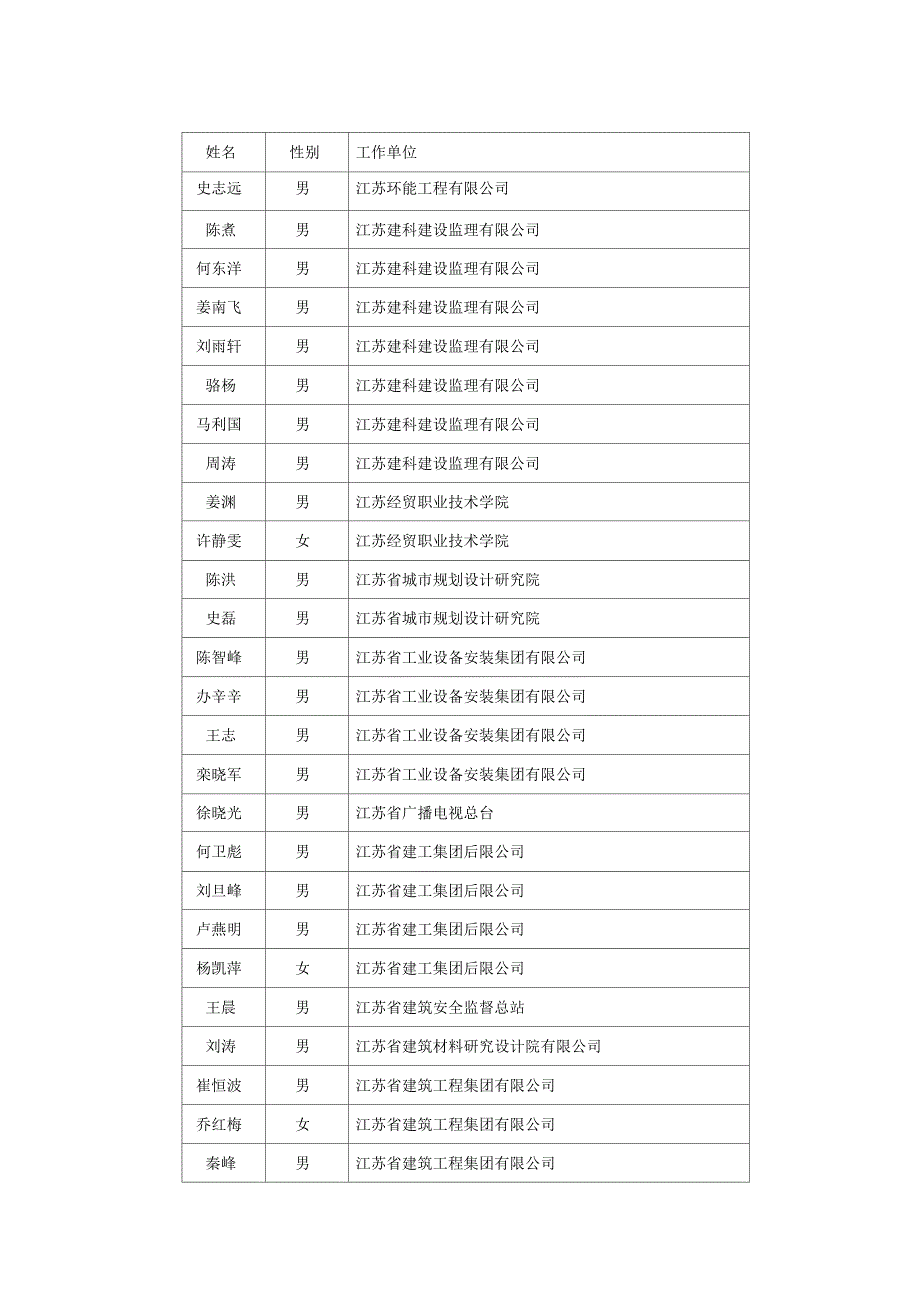 脚手架监理细则_第4页