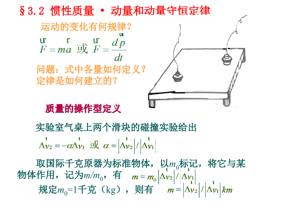 动量定理和动量守恒定律.ppt_第4页