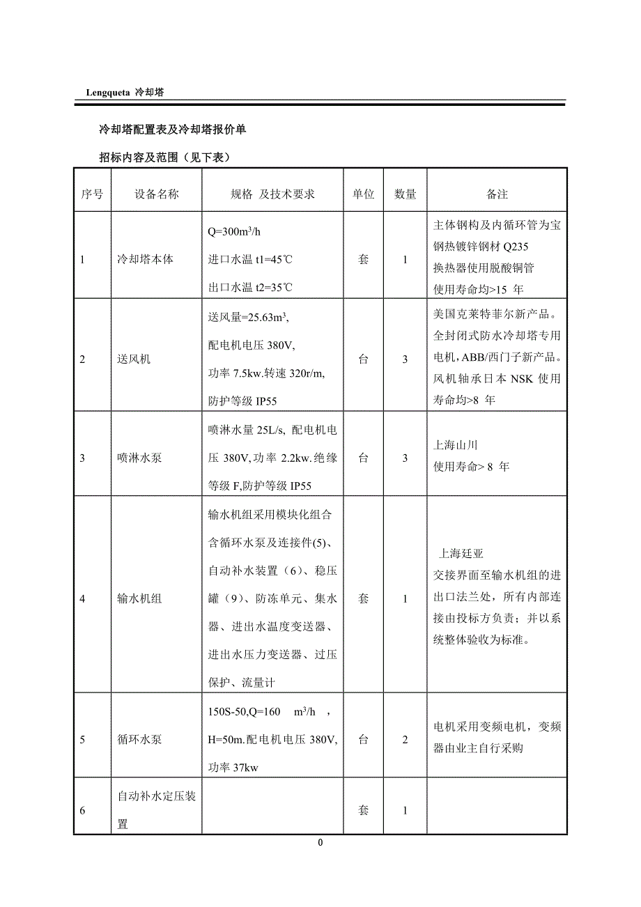 冷却塔配置表及冷却塔报价单_第1页