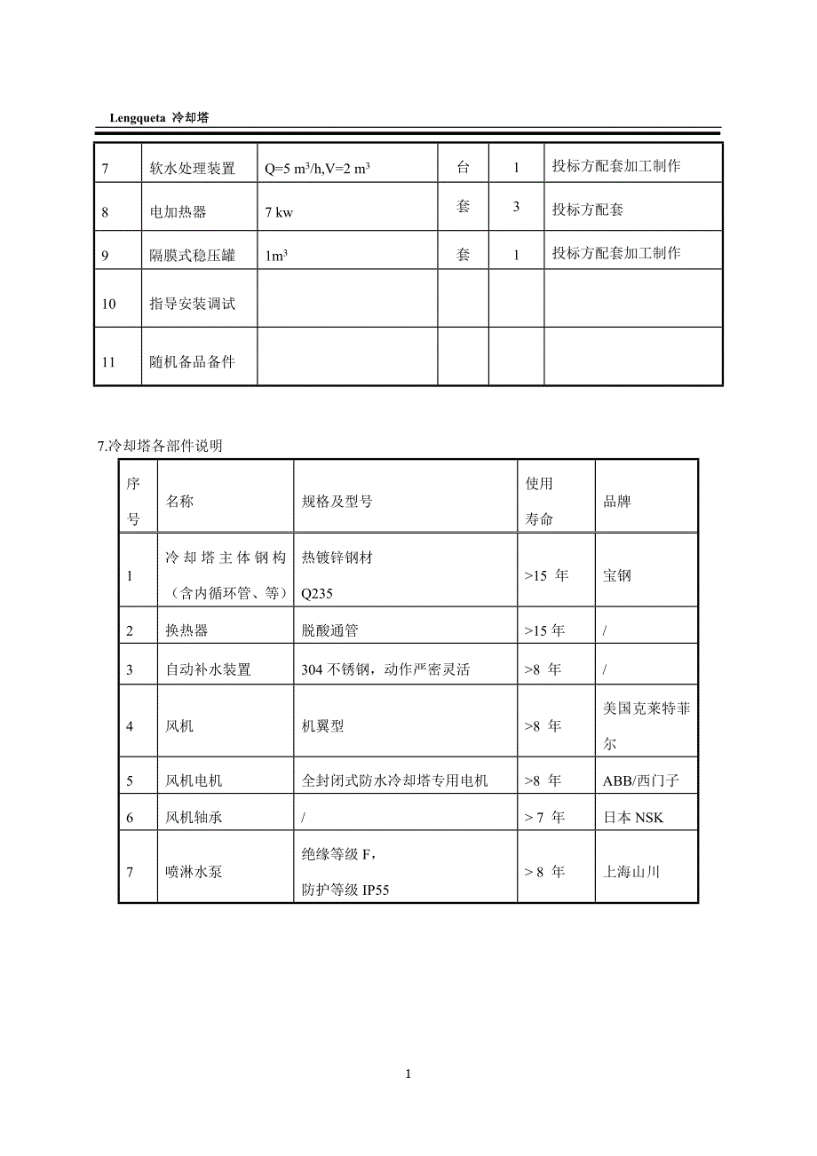 冷却塔配置表及冷却塔报价单_第2页