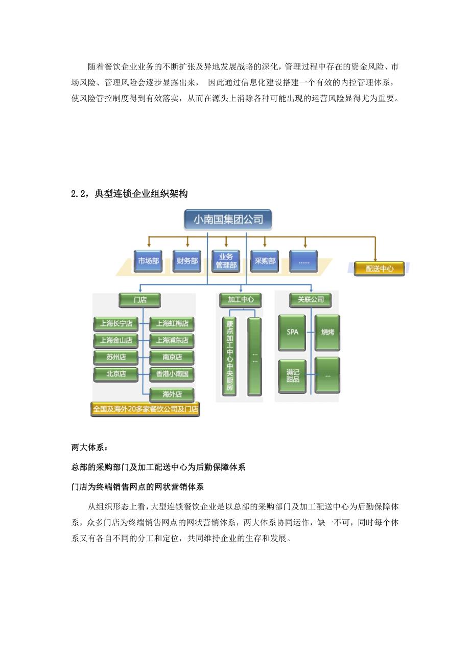 餐饮行业(集团)整体解决方案_第4页