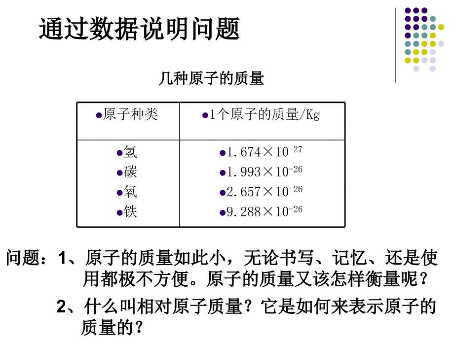 构成物质的微粒有和在化学变化中能再分不能再_第3页