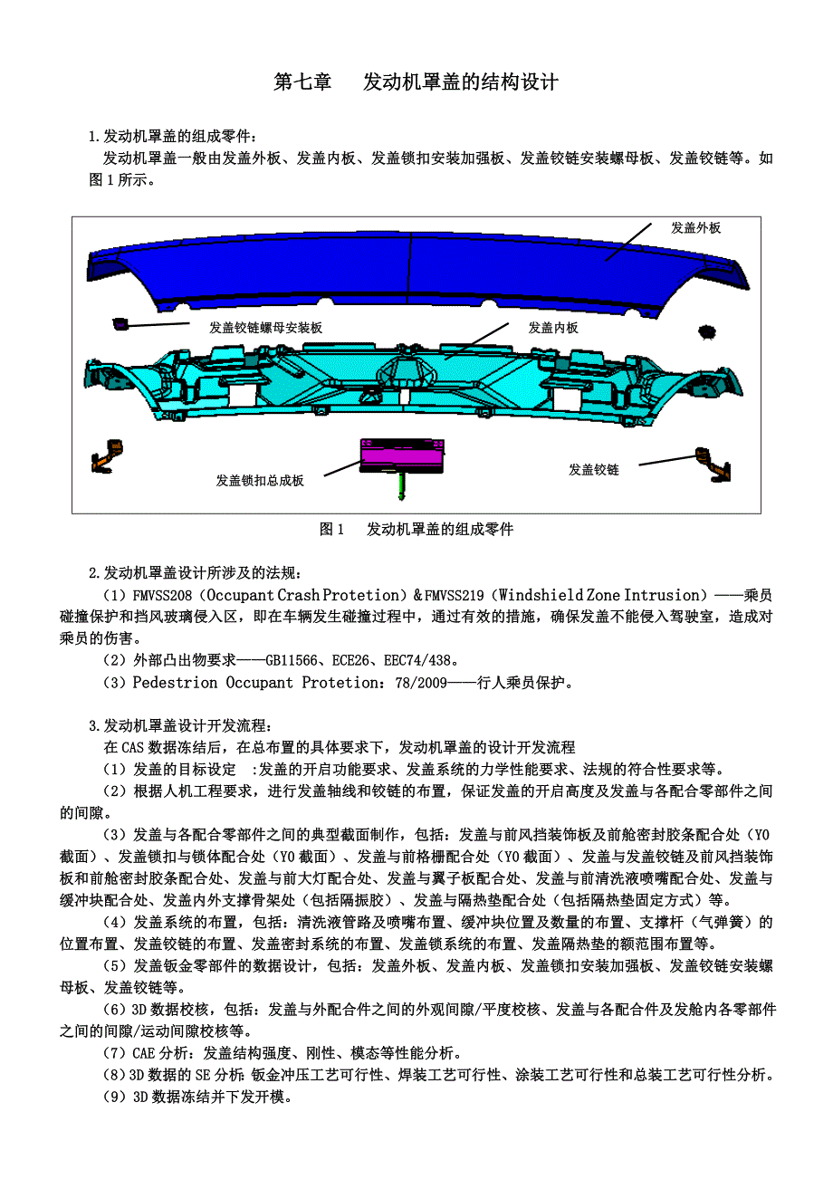 6件发盖系统设计指南_第1页