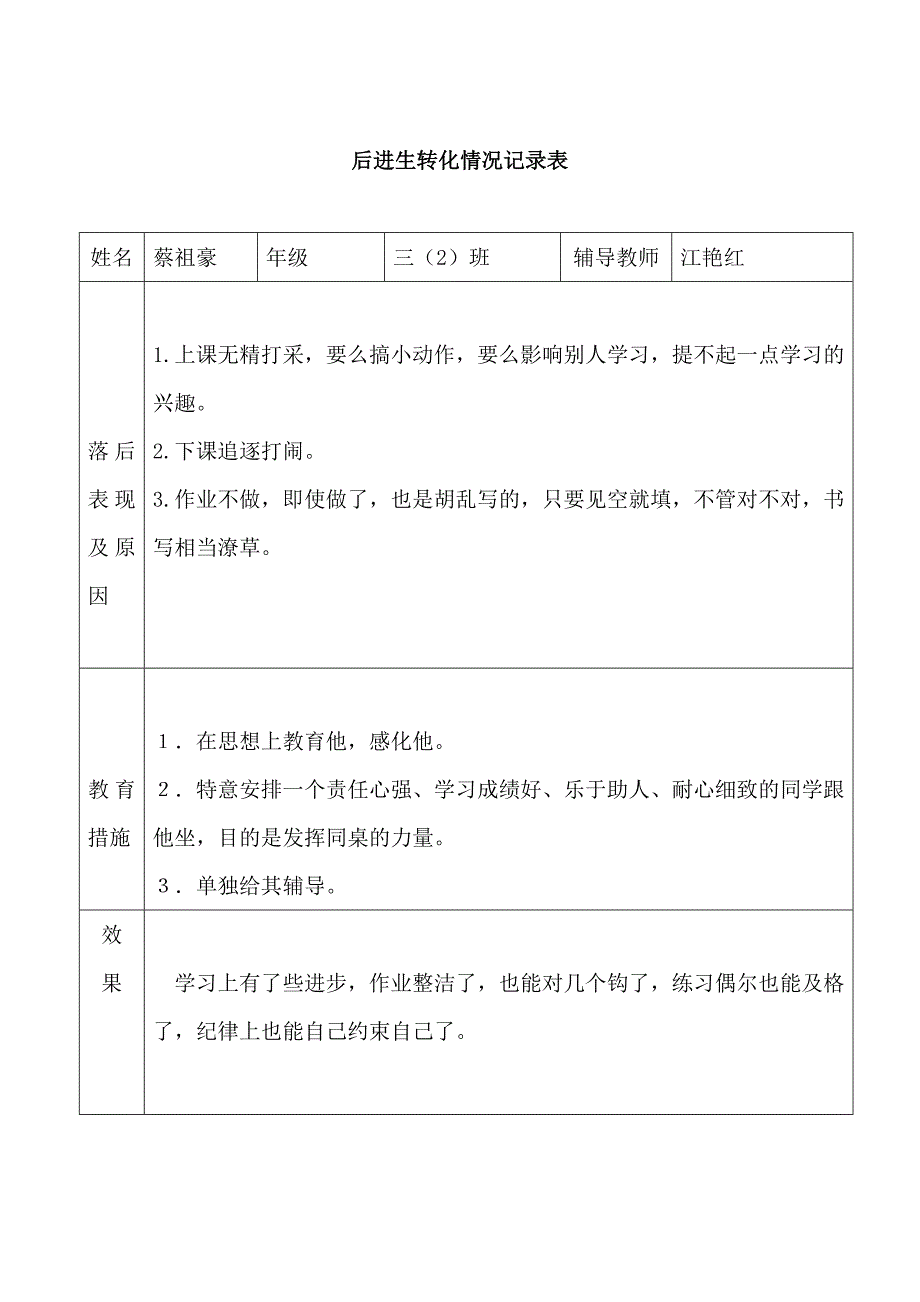 三年级后进生转化记录_第2页