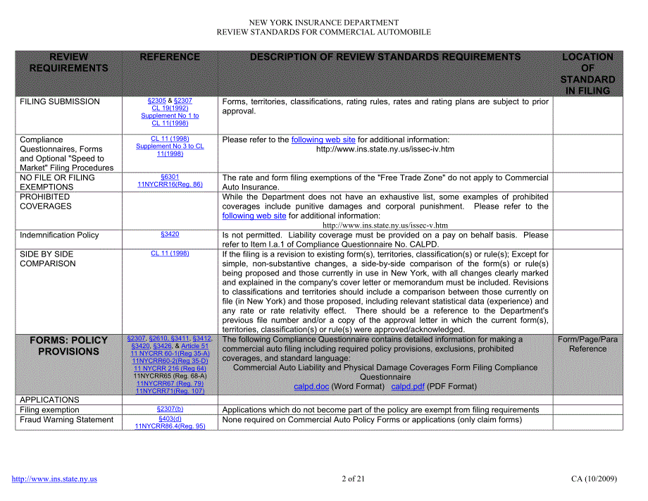 汽车专业毕业设计-翻译-中英文(全)review-standards-for-commercial-automobile.doc_第2页