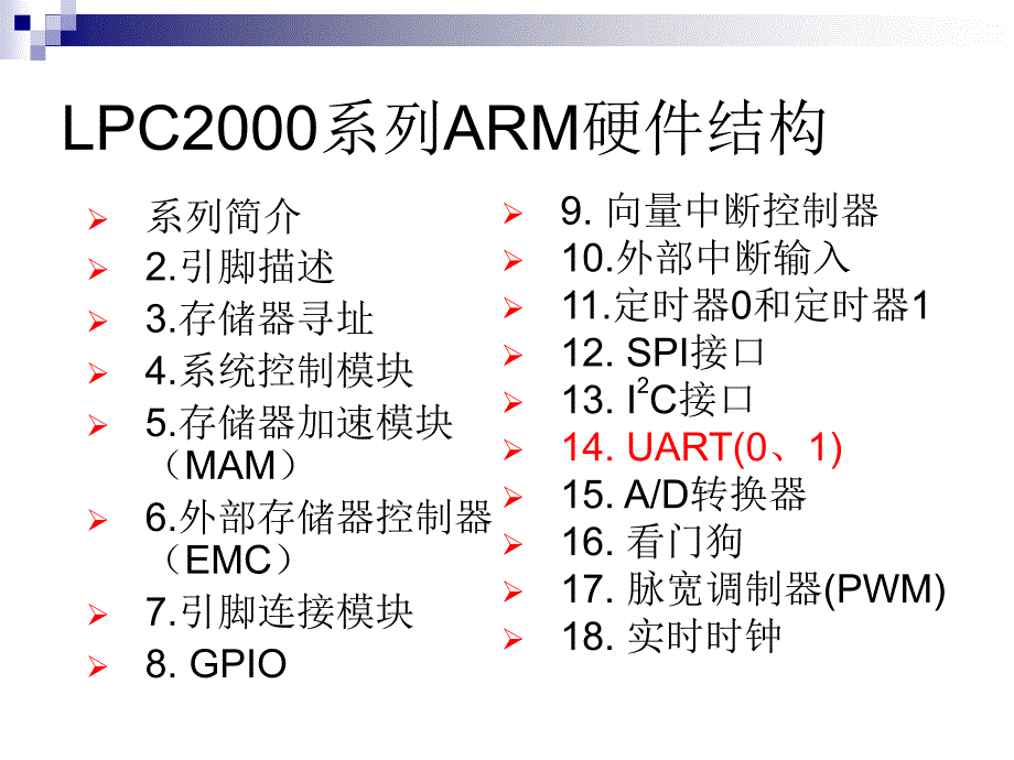 嵌入式应用程序示例_第1页