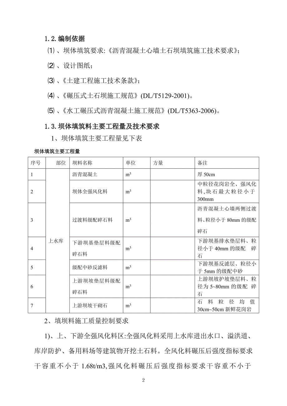 大坝填筑施工方案模板_第4页