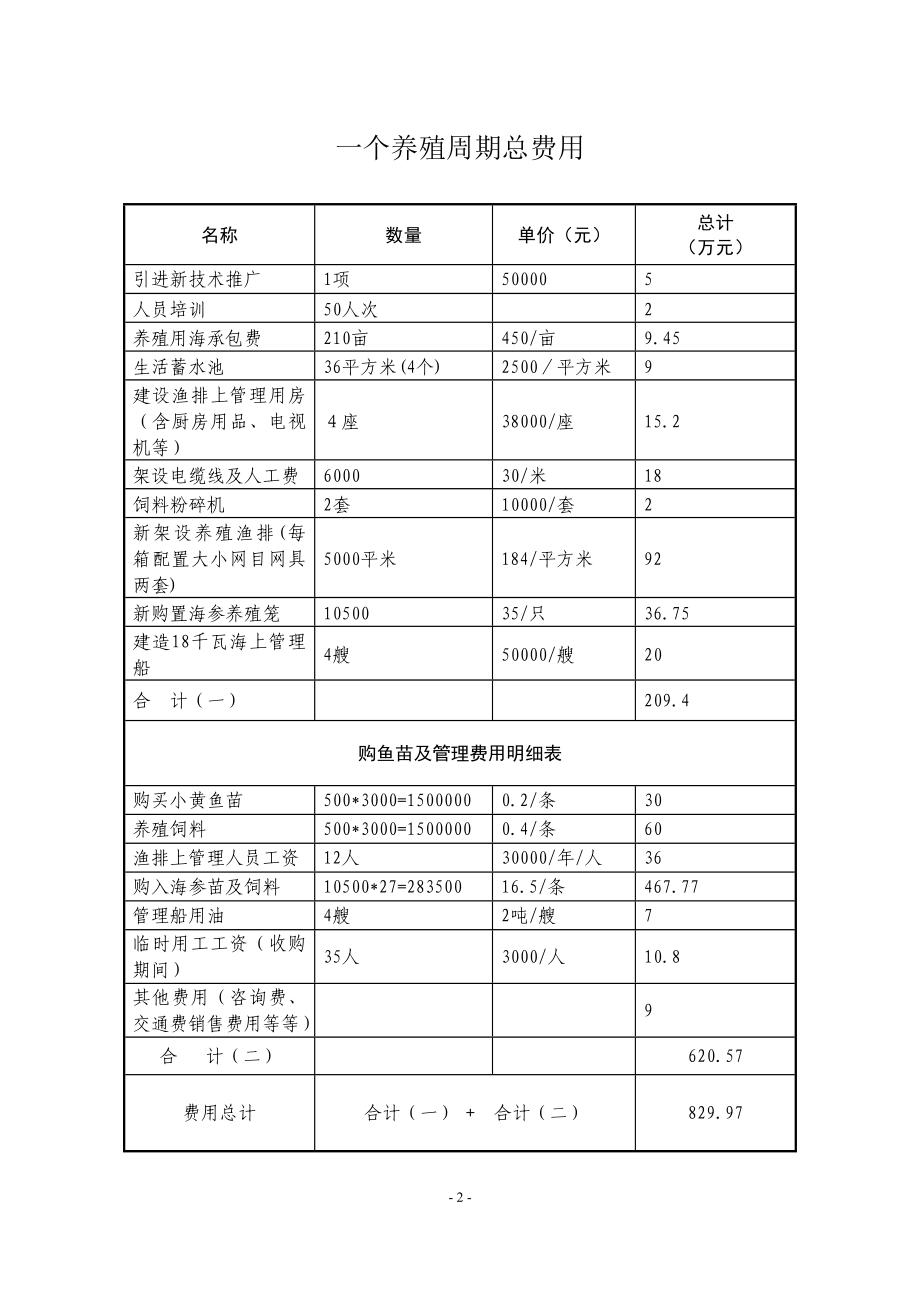 海参与大黄鱼轮养示范基地项目申请建设可行性研究报告.doc_第4页