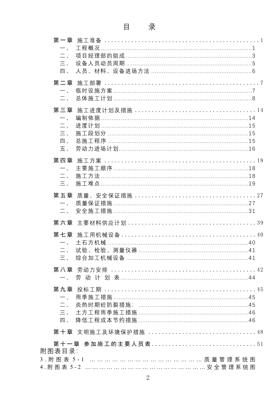 土地整理施组设计方案（天选打工人）.docx_第2页