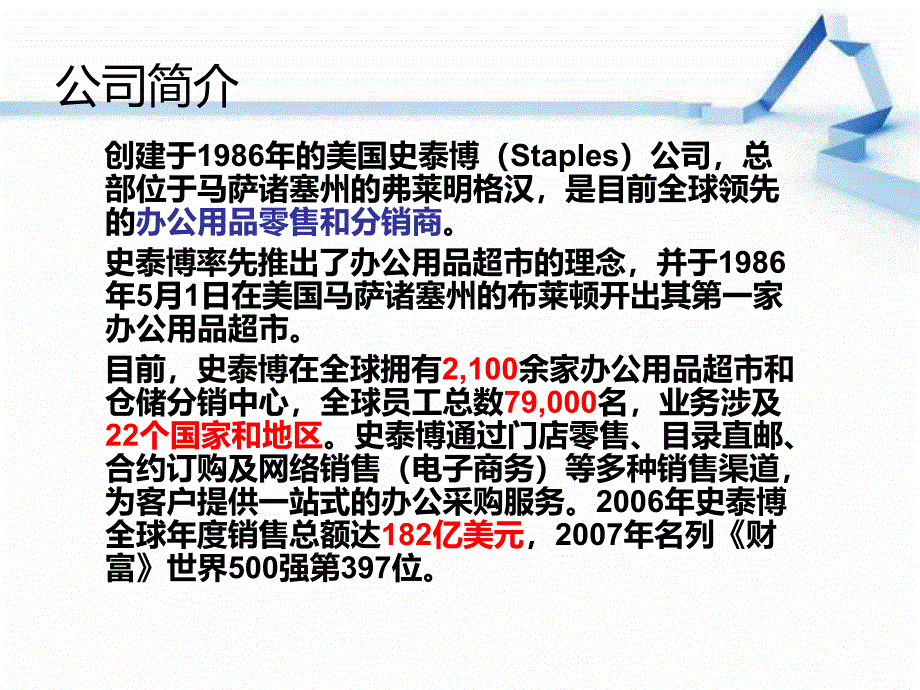 Staples公司调整战略课件_第3页