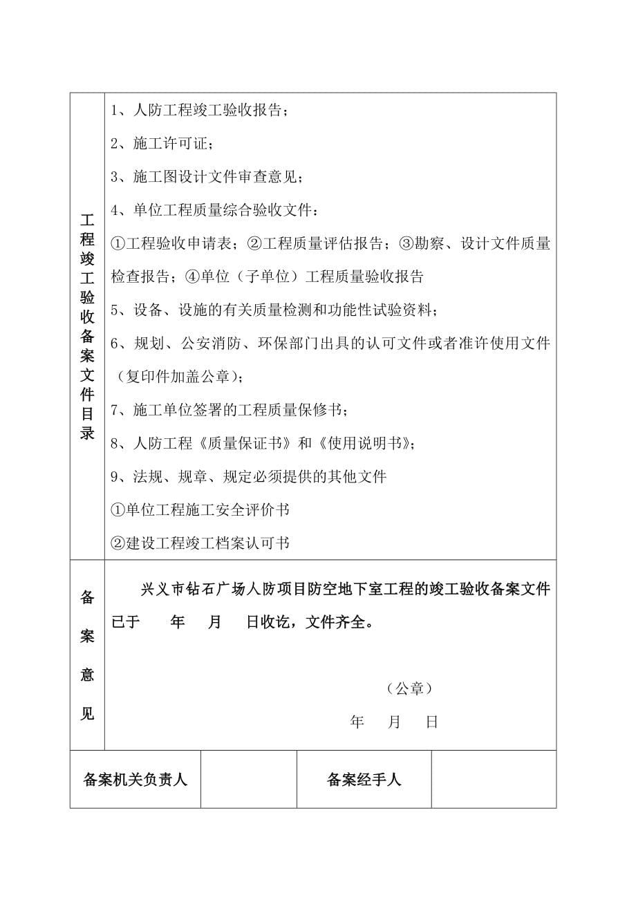 全套人防工程竣工验收资料-2精编_第5页