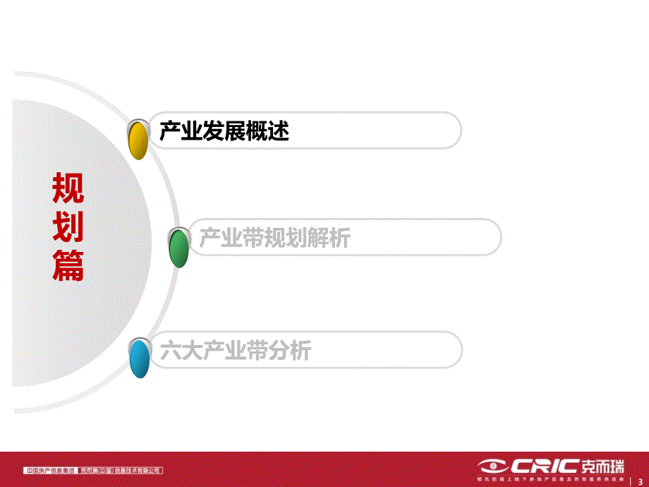 成都市产业带发展下的楼市机遇 56页_第3页