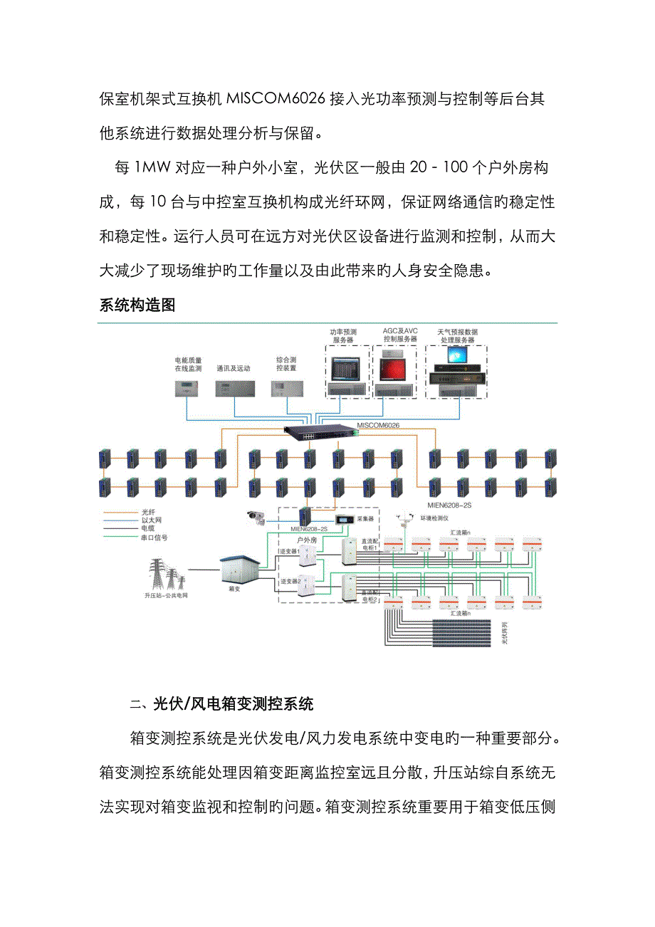 工业以太网交换机在新能源领域的应用实例_第4页