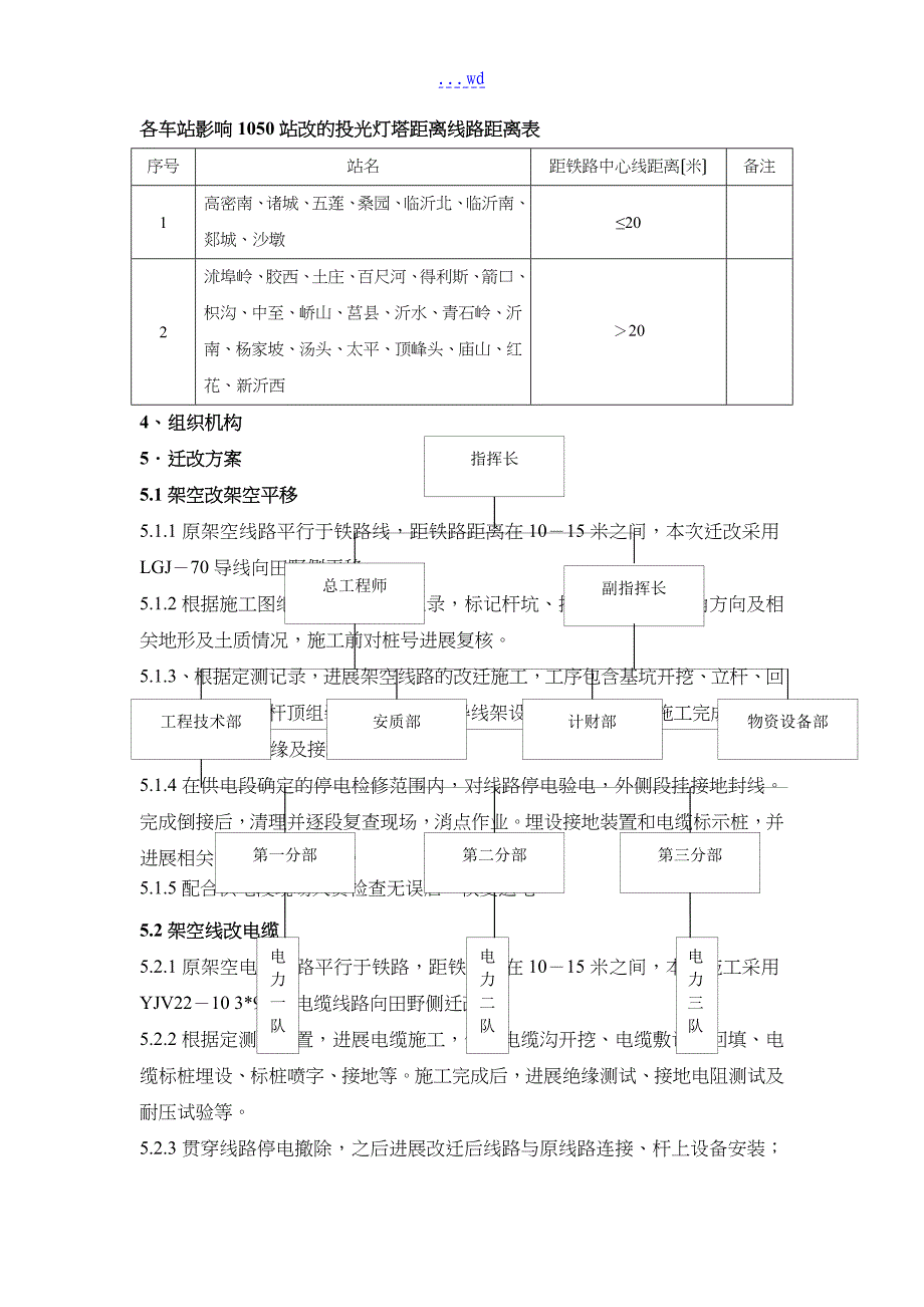 电力迁改施工组织设计方案_第4页