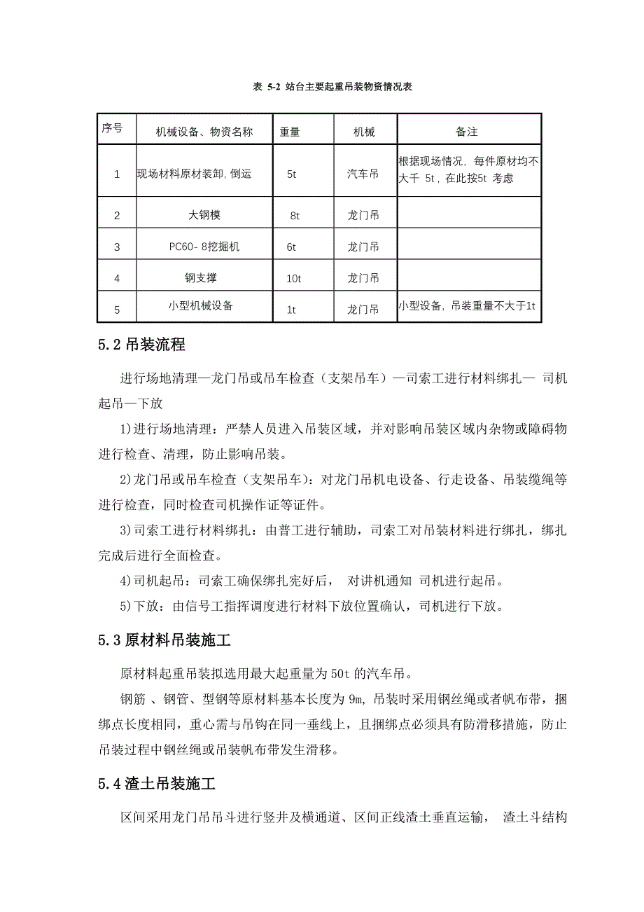 车站吊装施工方案_第3页