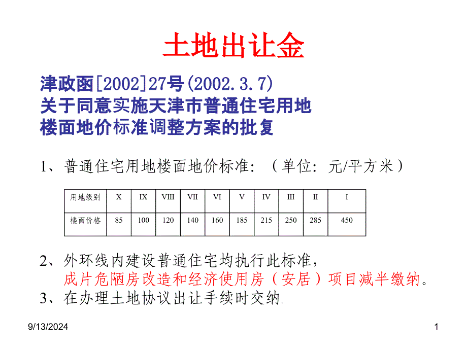 天津市房地产开发税费一览_第1页