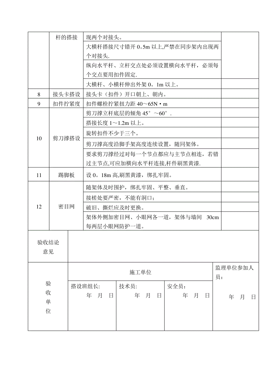 悬挑脚手架验收记录表08013_第2页