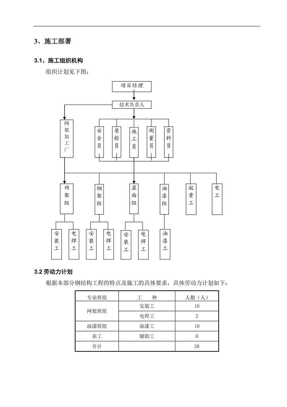 内蒙古高层框剪医院主楼钢结构网架施工方案(螺栓球网架,含图表).doc_第5页