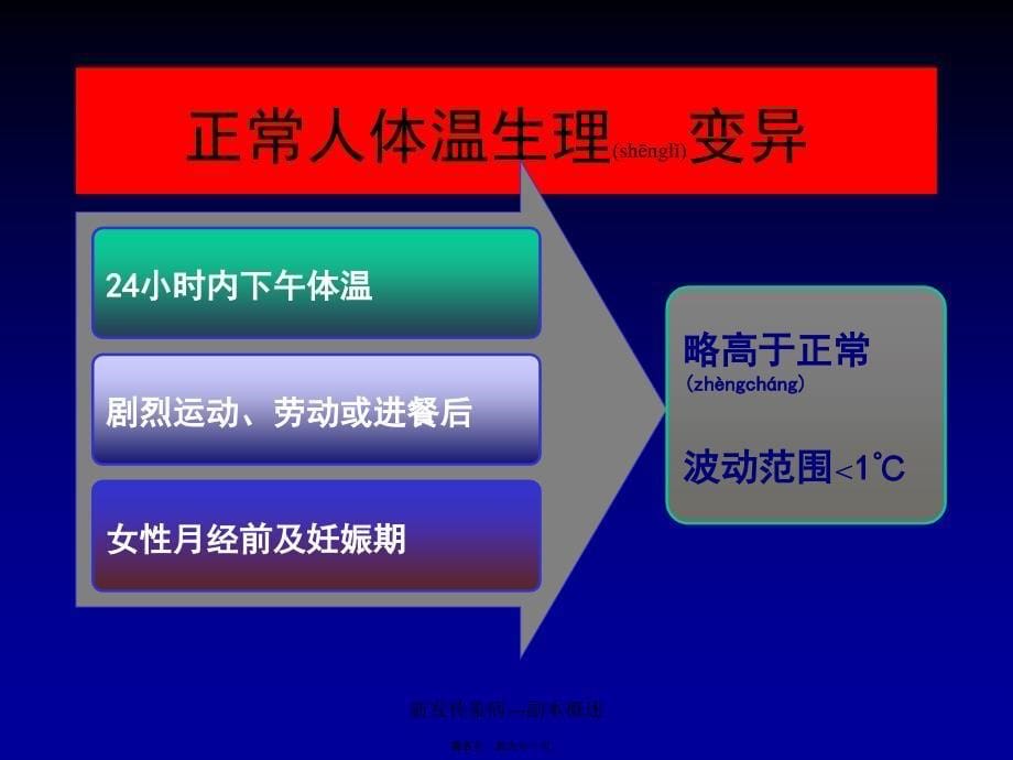 新发传染病副本概述课件_第5页