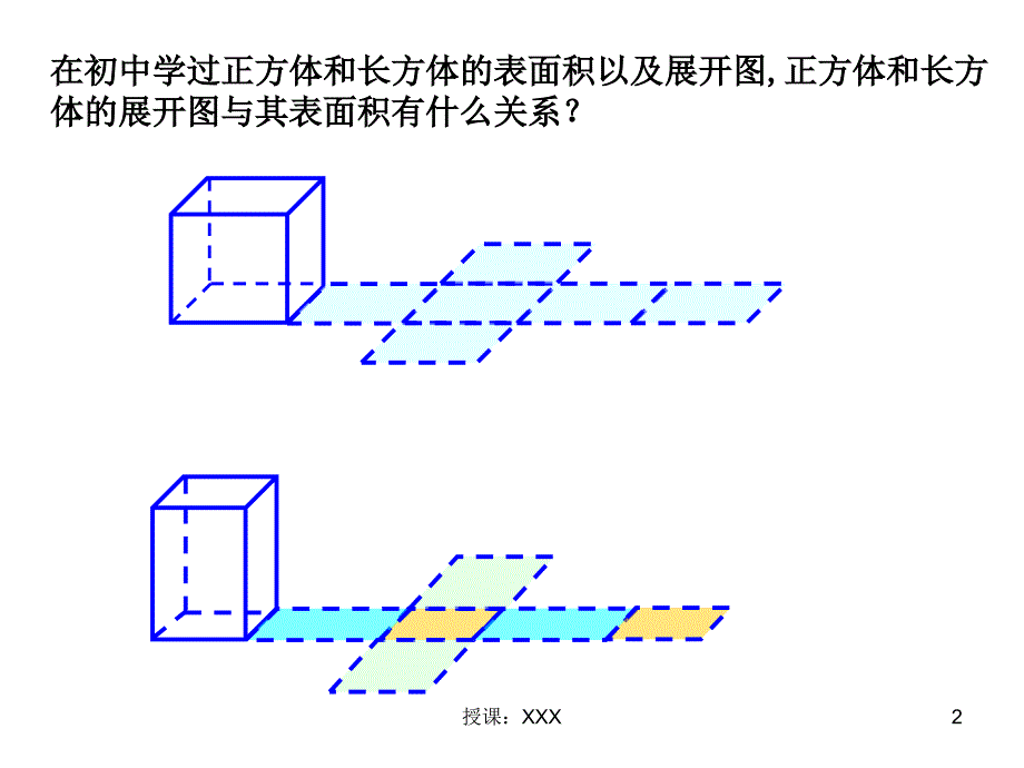 1.3柱锥台的表面积与体积PPT课件_第2页