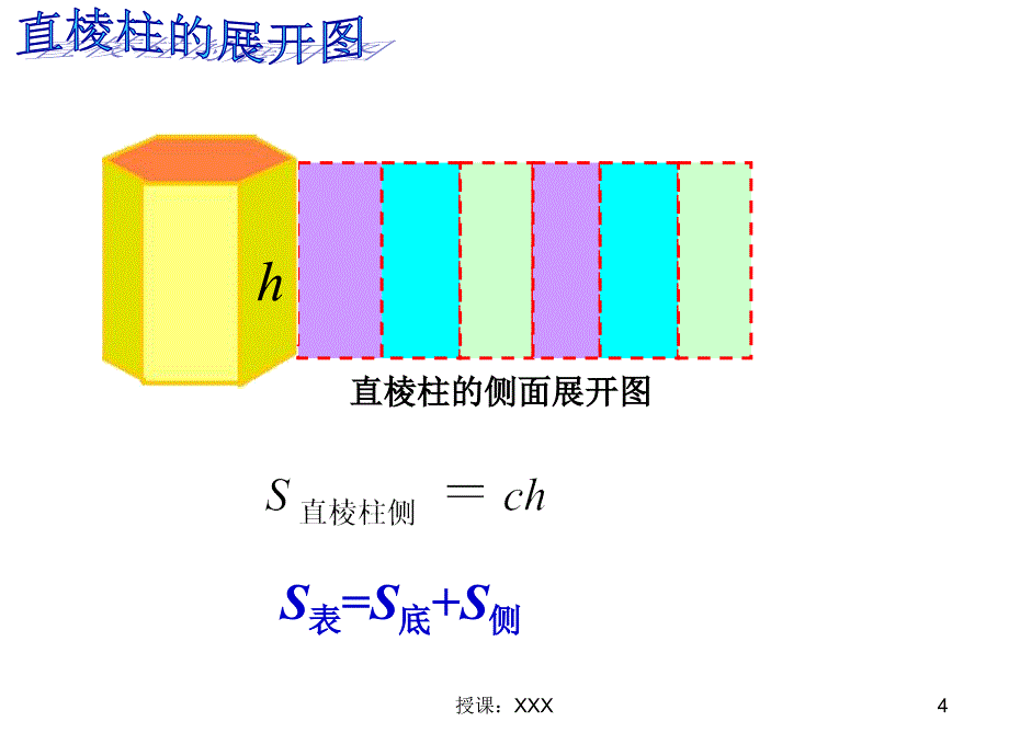 1.3柱锥台的表面积与体积PPT课件_第4页