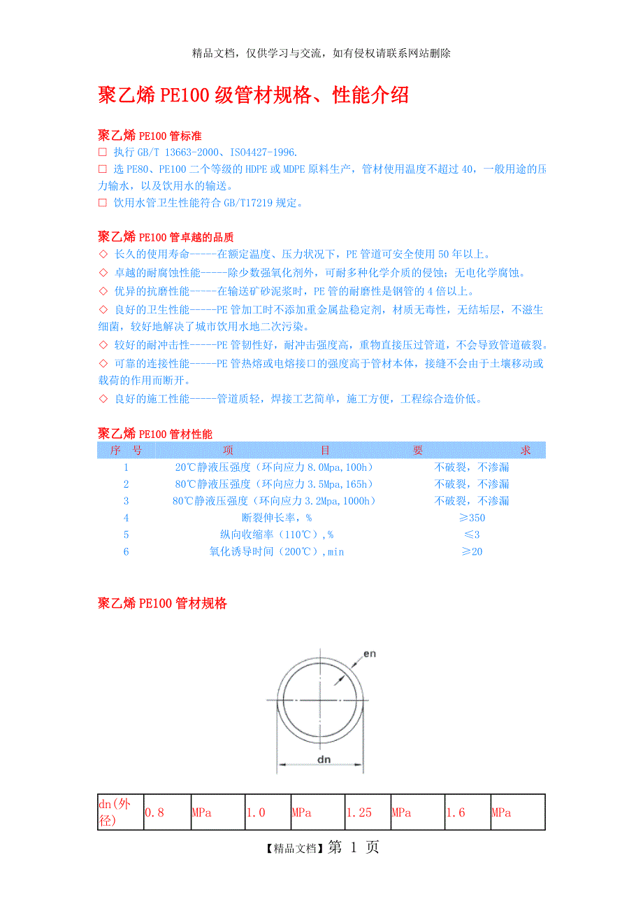 聚乙烯PE100级管材规格_第1页