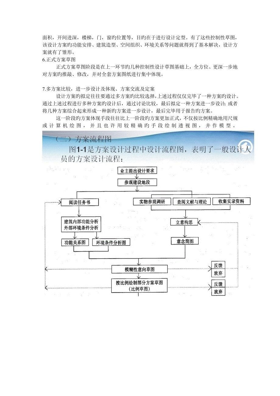 建筑设计流程_第5页