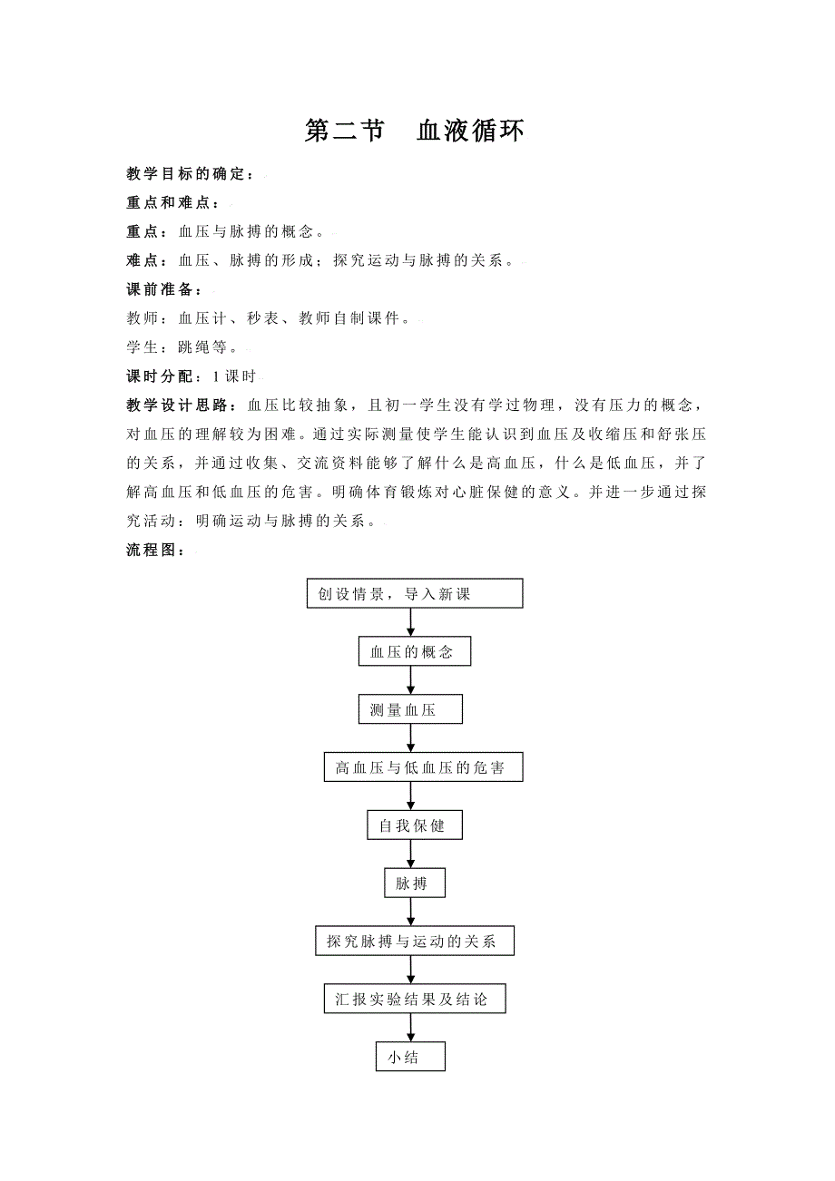 [初中生物]七年级上册：生物教案－血液循环教学设计（新人教版）_第1页