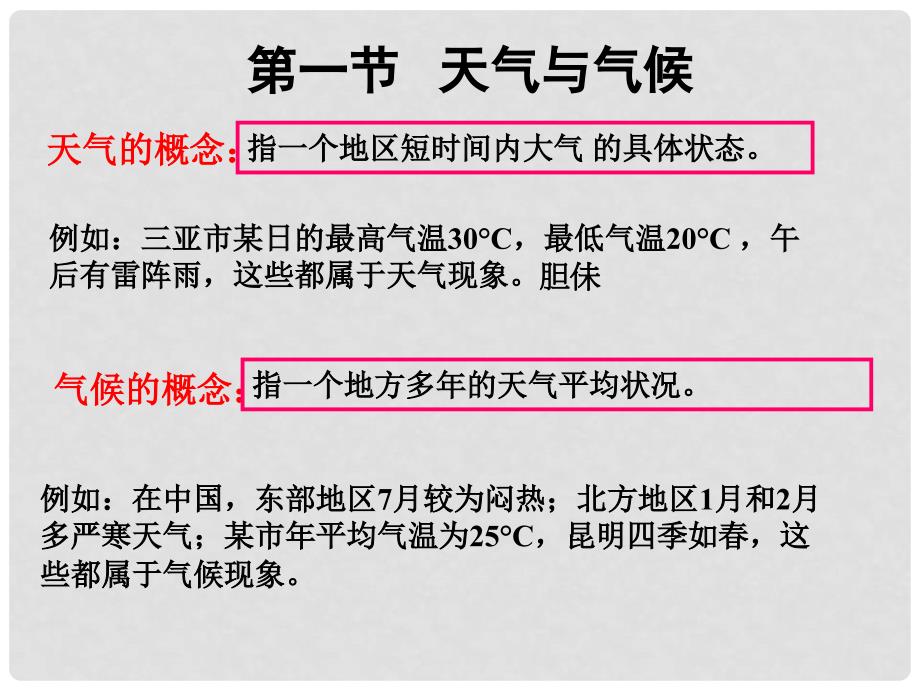 七年级地理上册 41天气和气候课件1 湘教版_第2页