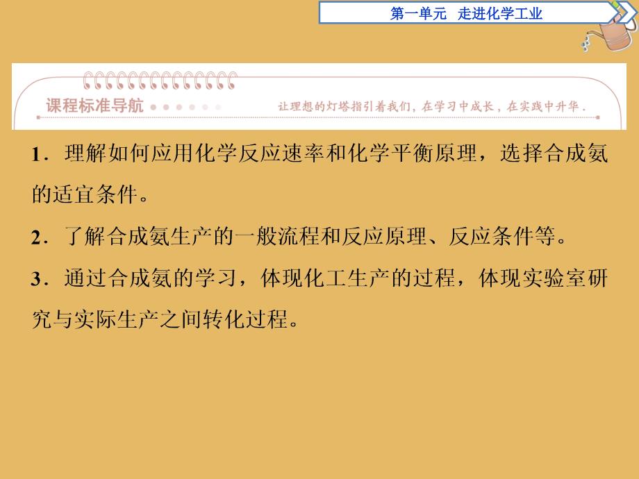 高中化学第1单元走进化学工业课题2人工固氮技术mdashmdash合成氨课件新人教版选修2_第2页