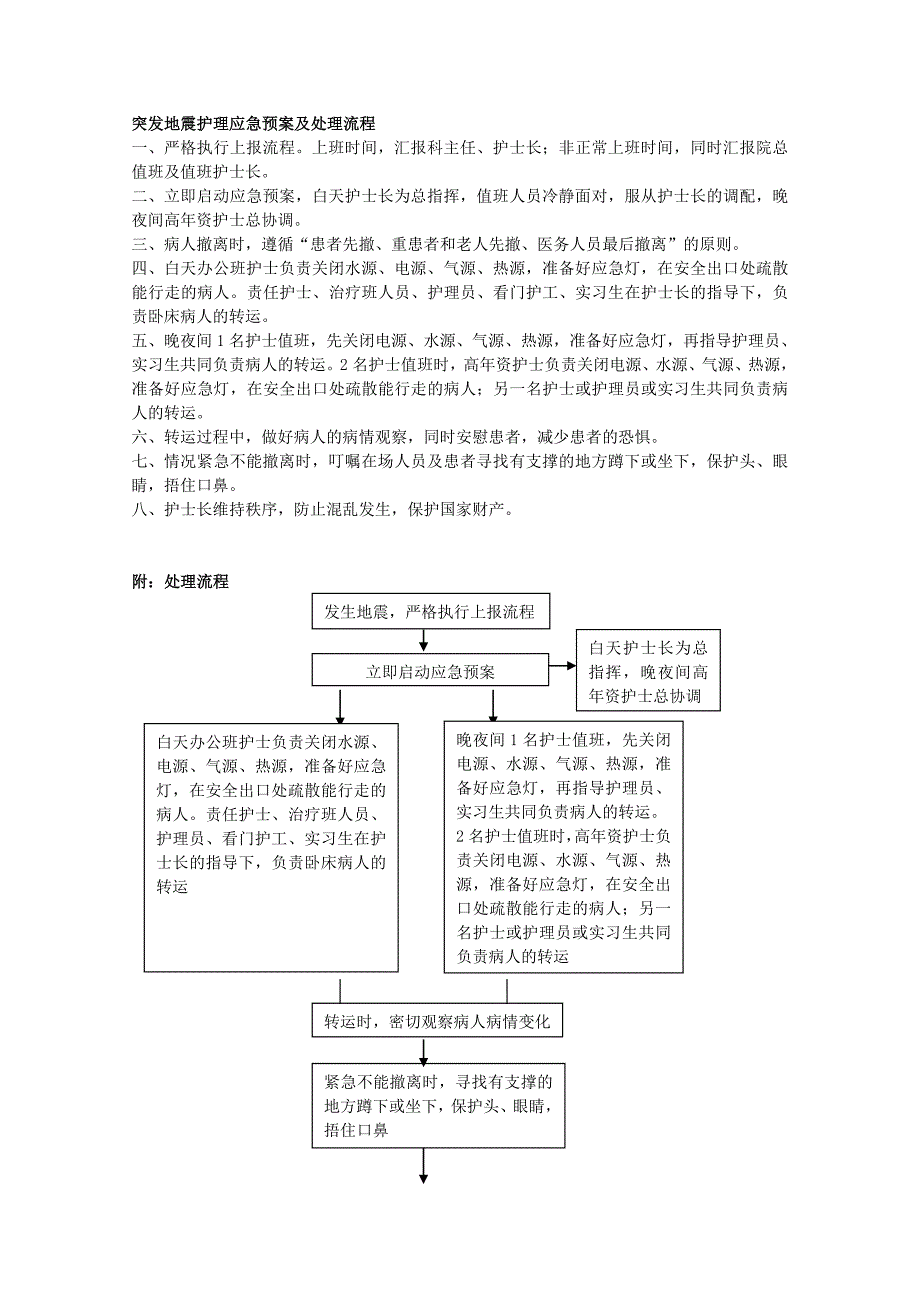 护理应急预案_第4页