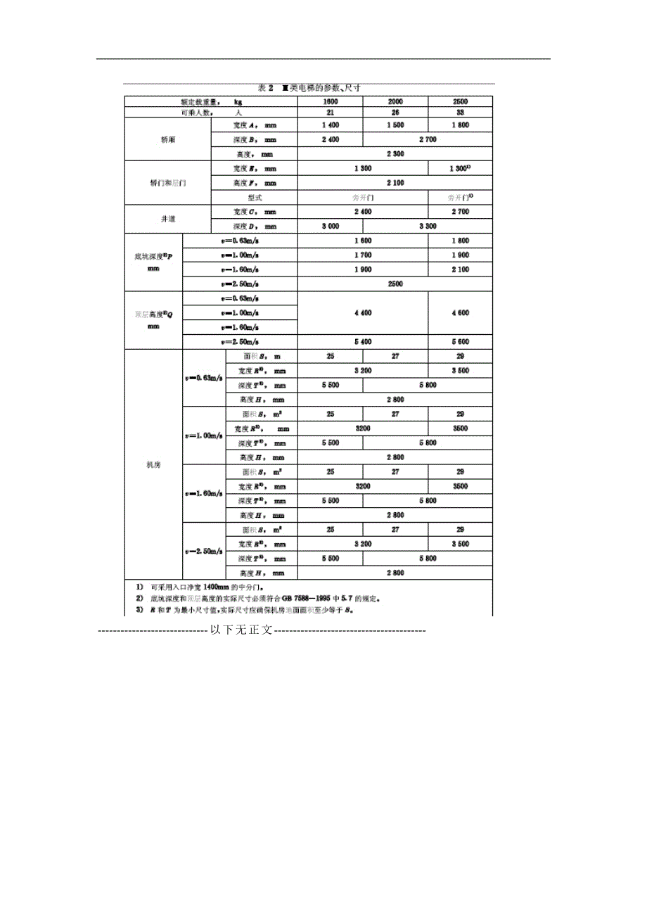 一般电梯尺寸_第4页