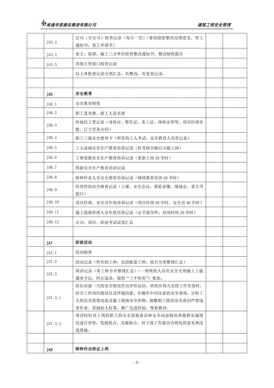 建筑工程安全管理资料目录_第5页