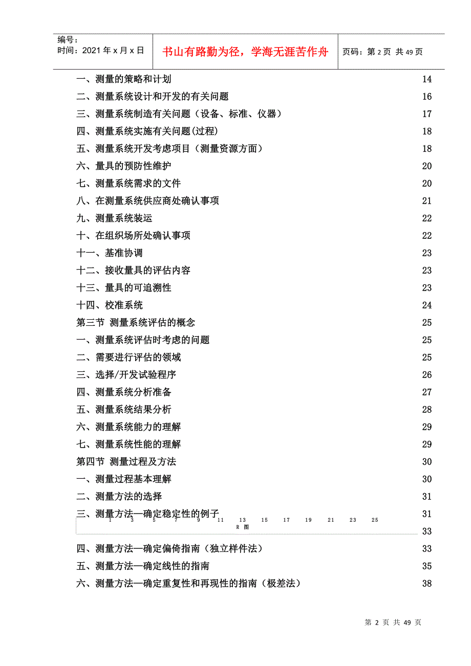 理解及实施MSA点检表大全_第2页