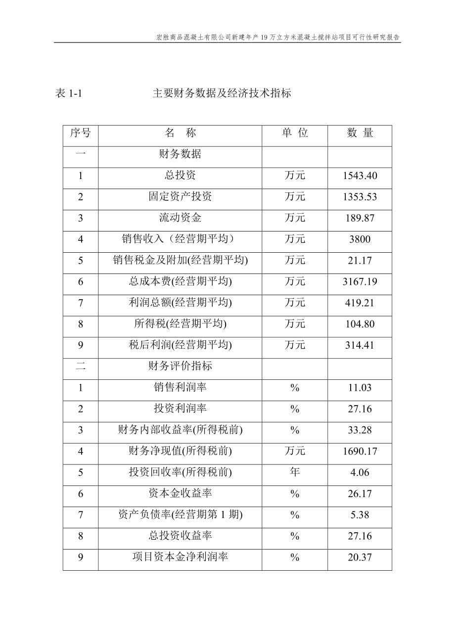 年产19万立方米混凝土搅拌站新建项目策划建议书.doc_第5页