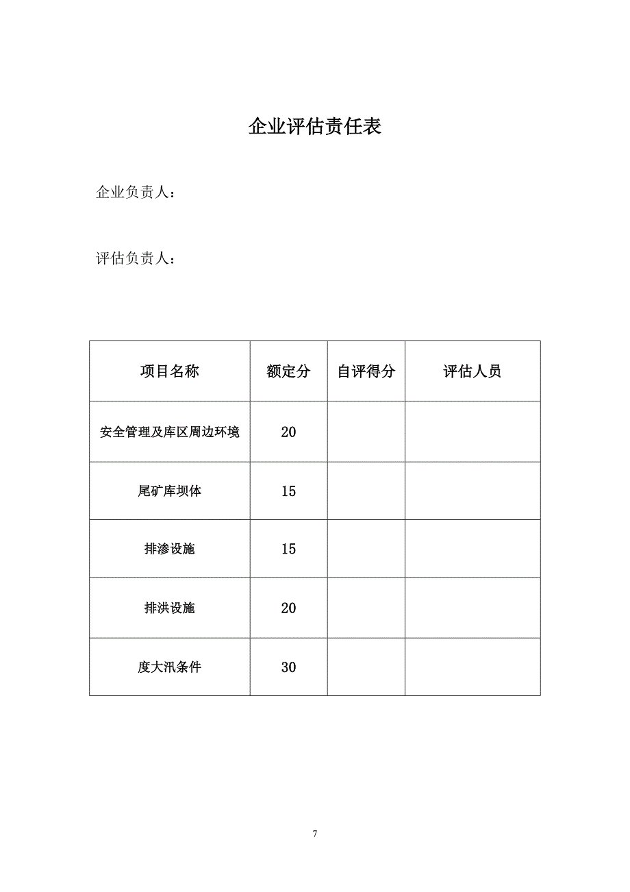 尾矿库安全生产条件评估报告_第3页