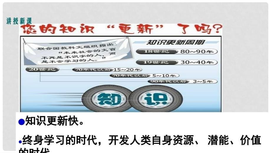 九年级政治全册 第四单元 满怀希望 迎接明天 第十课 选择希望人生 第4框 拥抱美好未来课件 新人教版_第5页