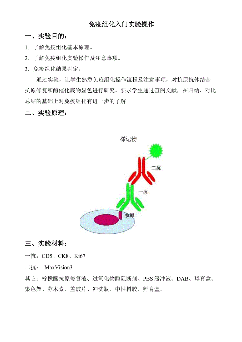 免疫组化入门实验操作_第1页