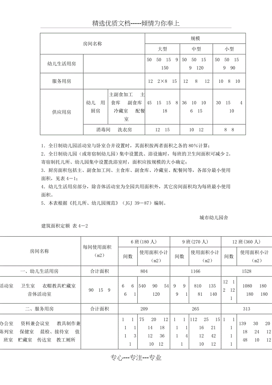 托儿所幼儿园建筑设计标准--总体环境设计_第2页