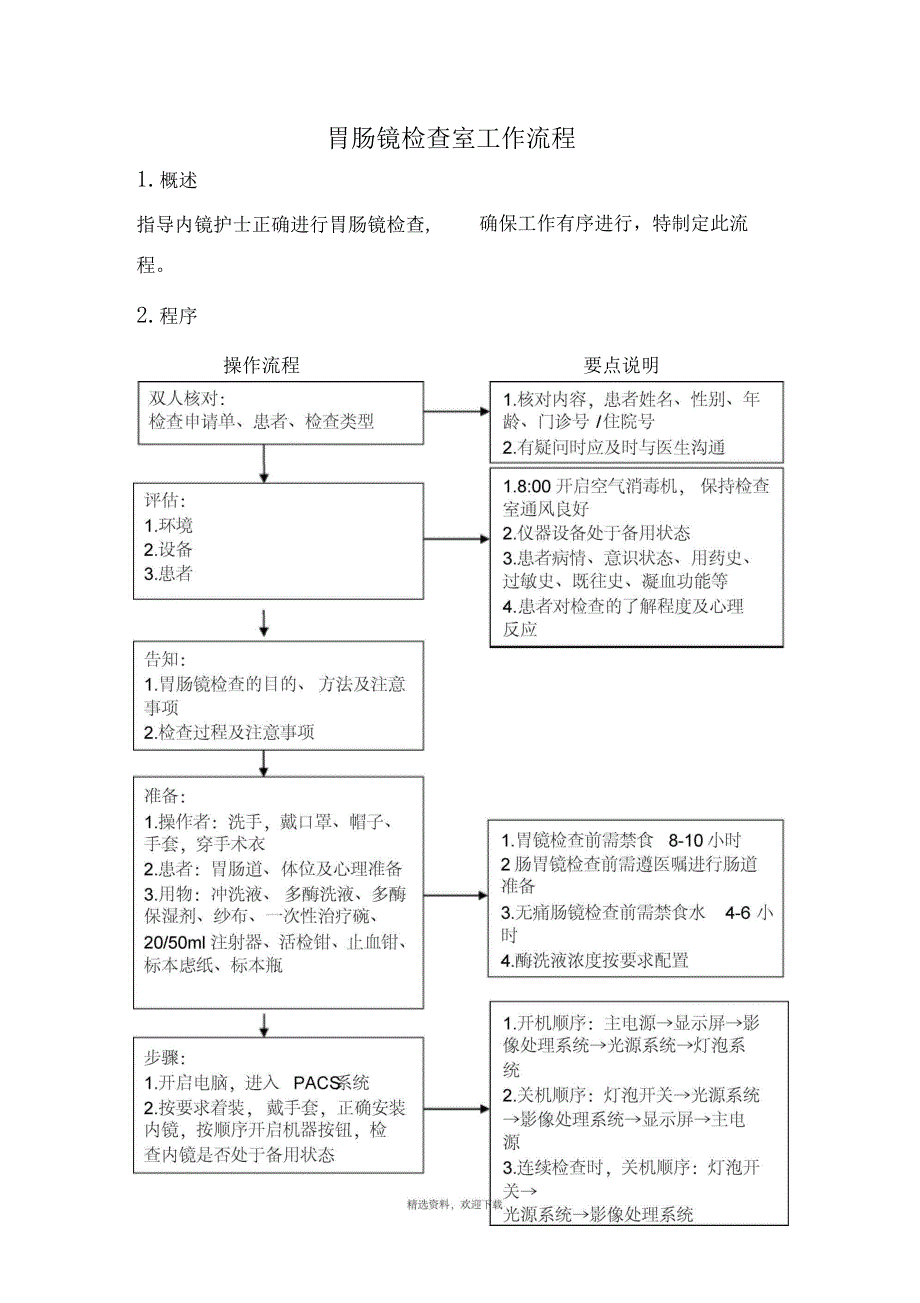 胃肠镜检查室工作流程_第1页