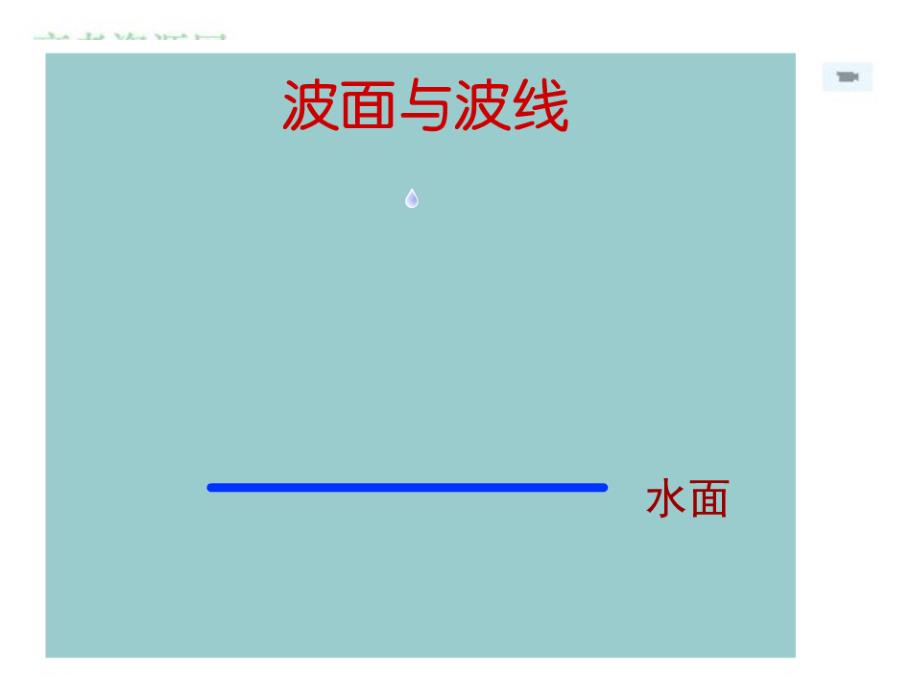 四、波的反射和折射知识分享_第4页