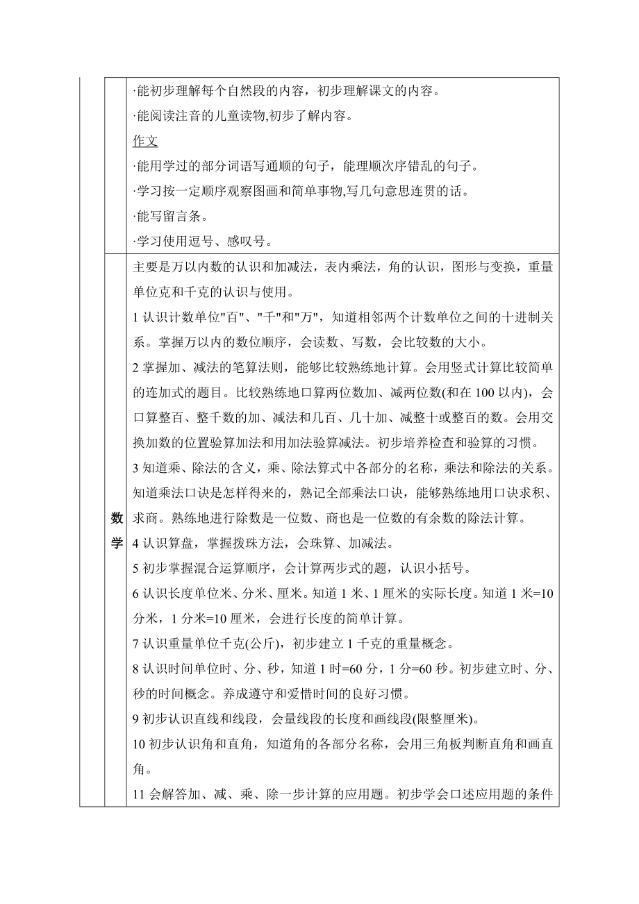 各年级学生及家长类型分析_第4页