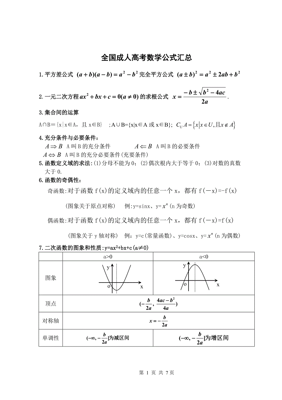 10月成考串讲班高升专数学知识点汇总_第1页
