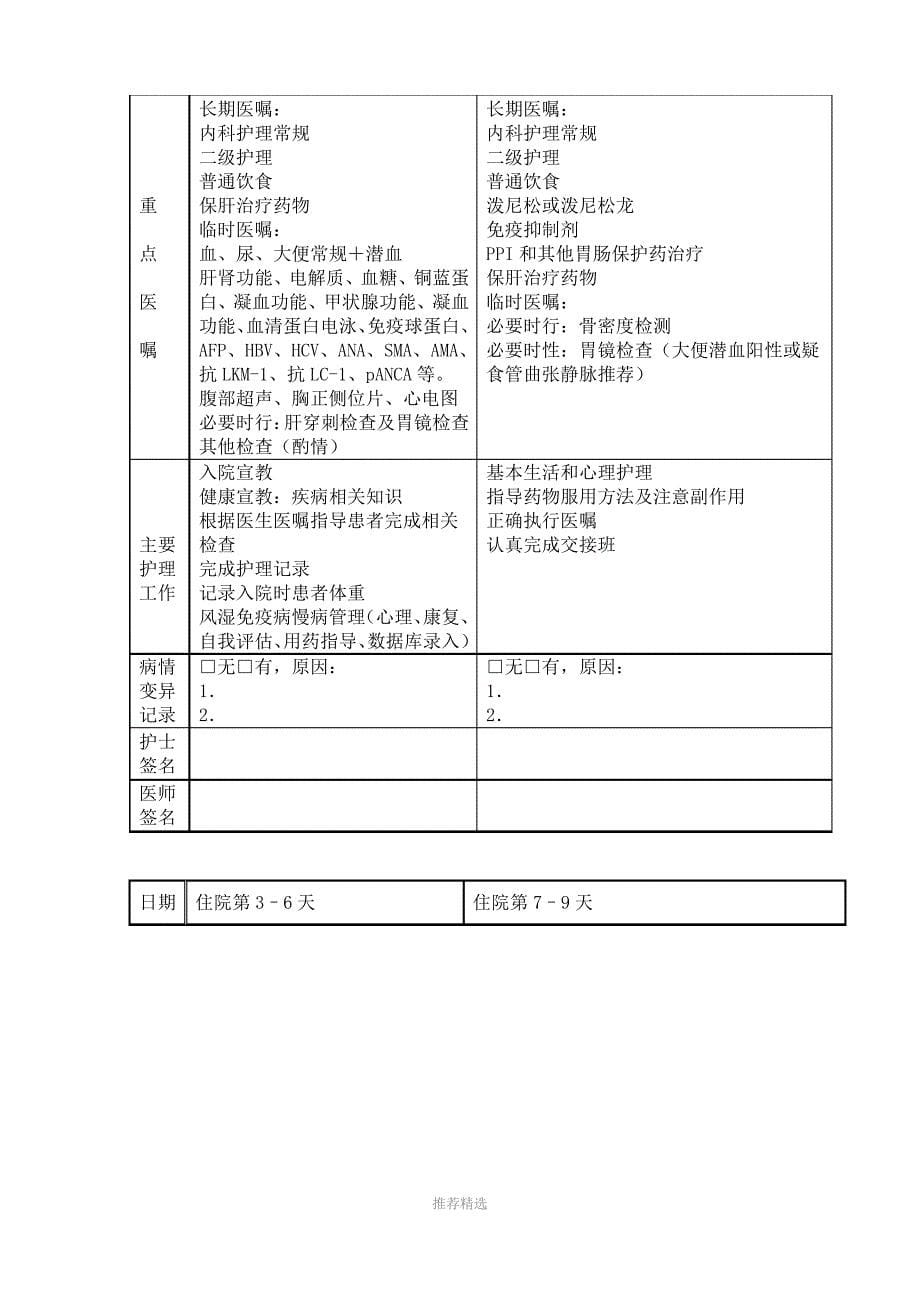 自身免疫性肝炎诊断治疗方案Word版_第5页