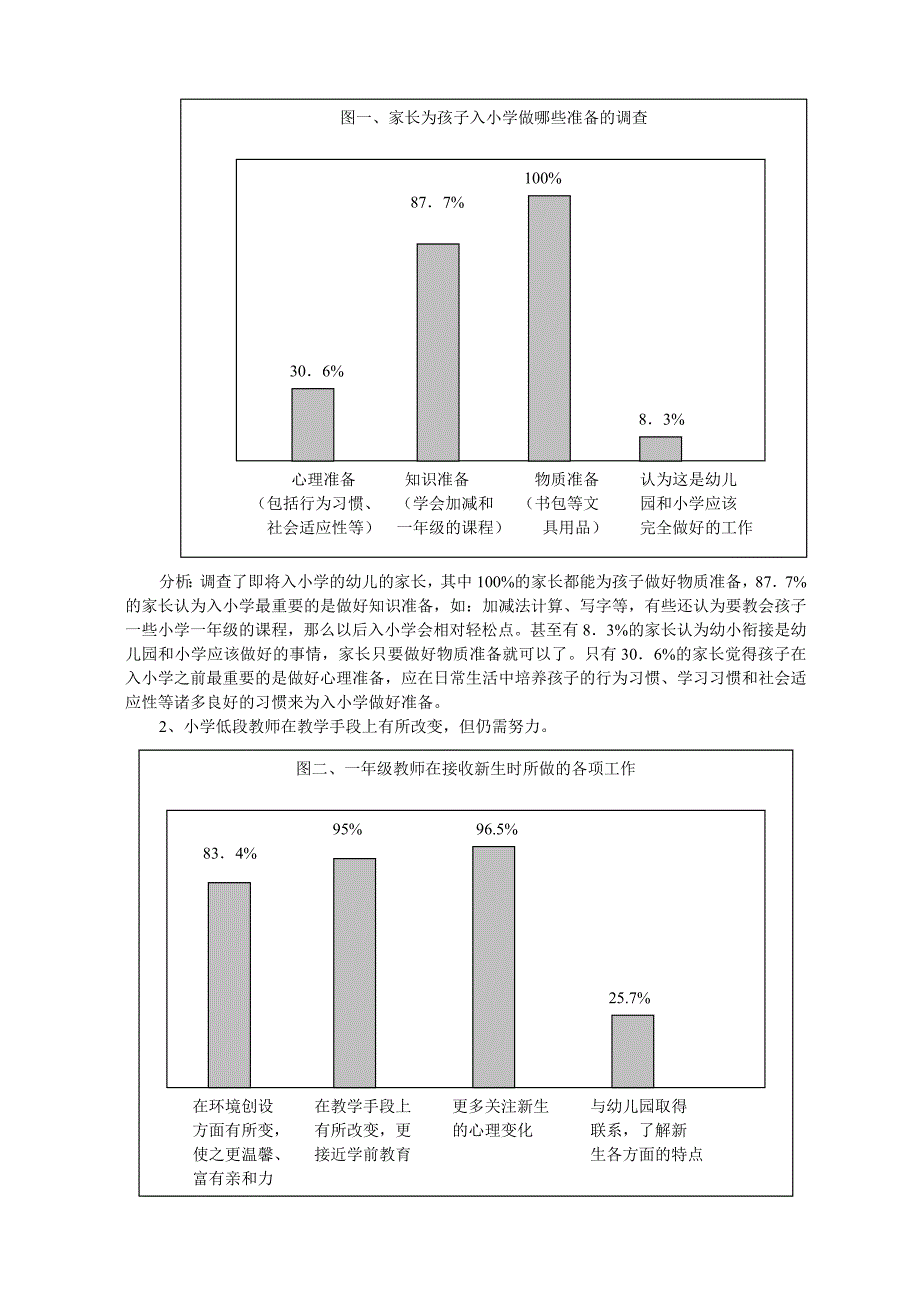 三位一体优化幼小斜街教育.doc_第2页